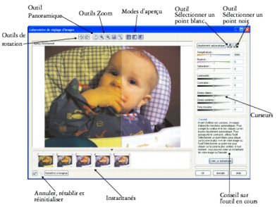 CorelDraw X3 laboratoire d'image